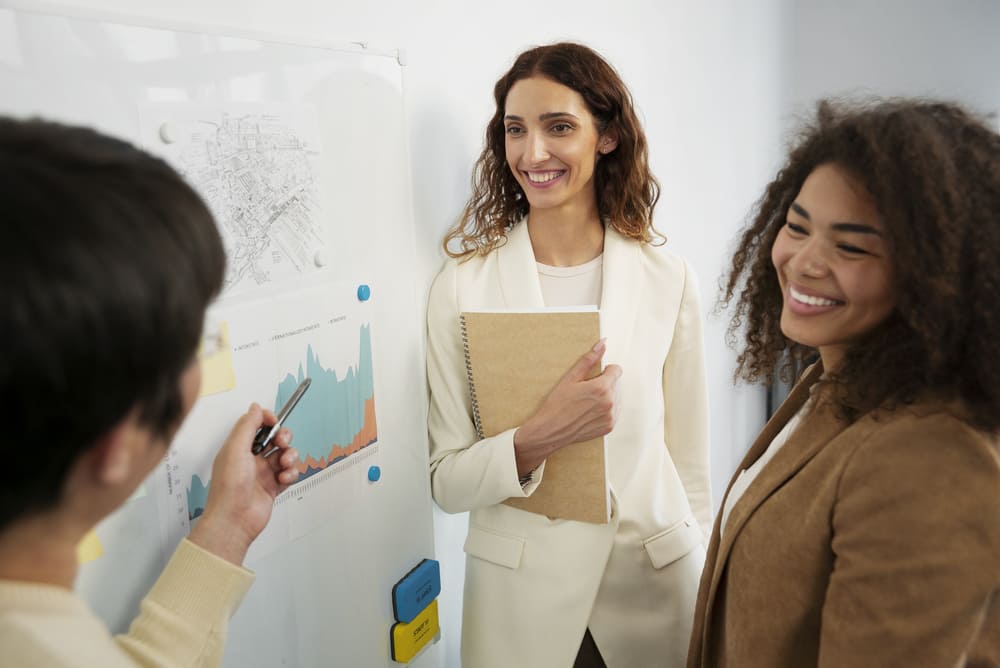 Estratégias de Aprendizagem Corporativa